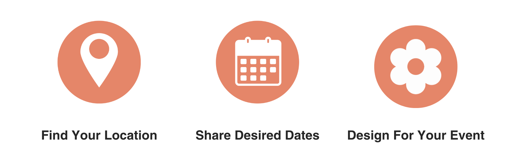 Deisgn Space Rental: Find Your Location, Share Desired Dates, Design For Your Event